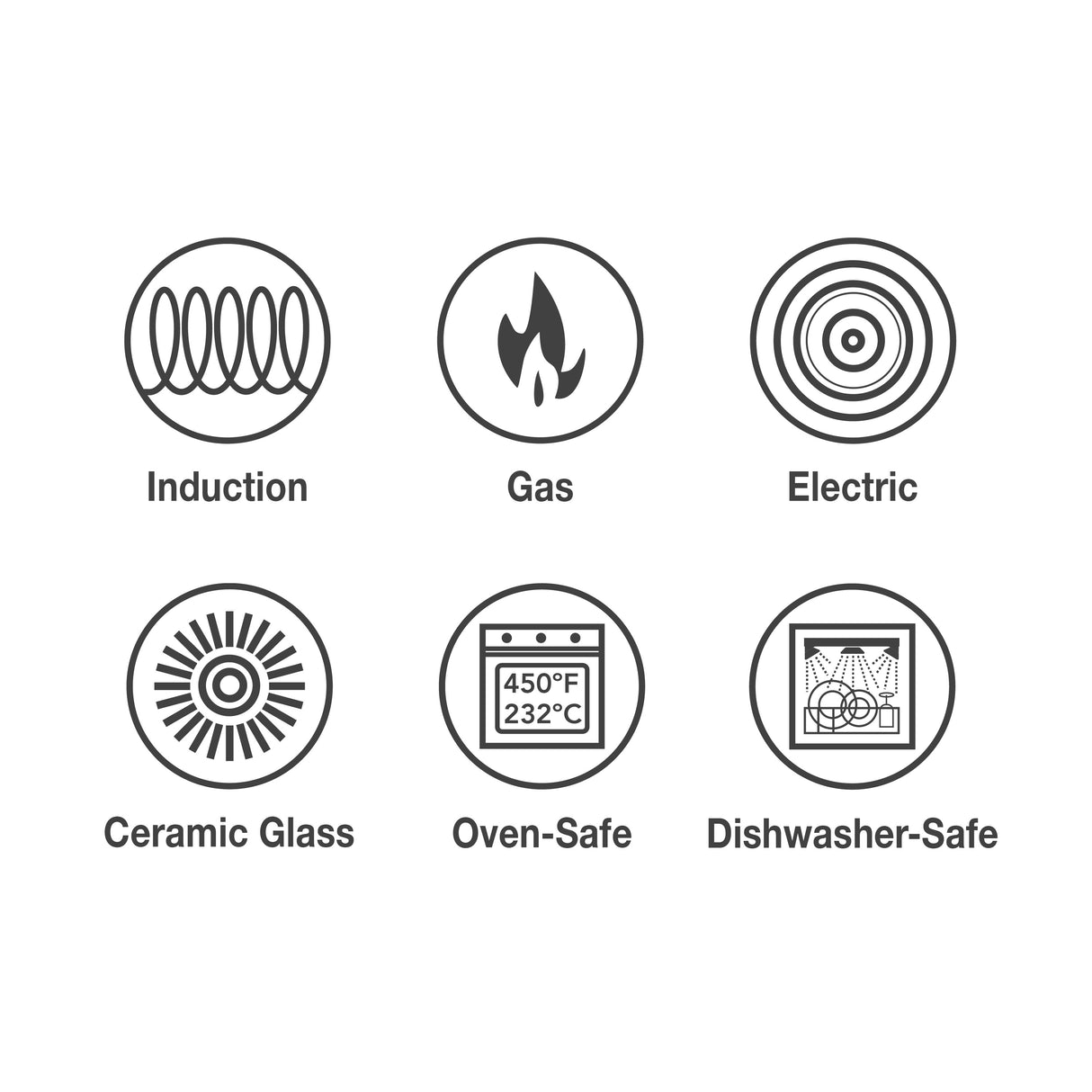 Tri-Ply Base Stainless Steel Fry Pan with Nonstick Interior