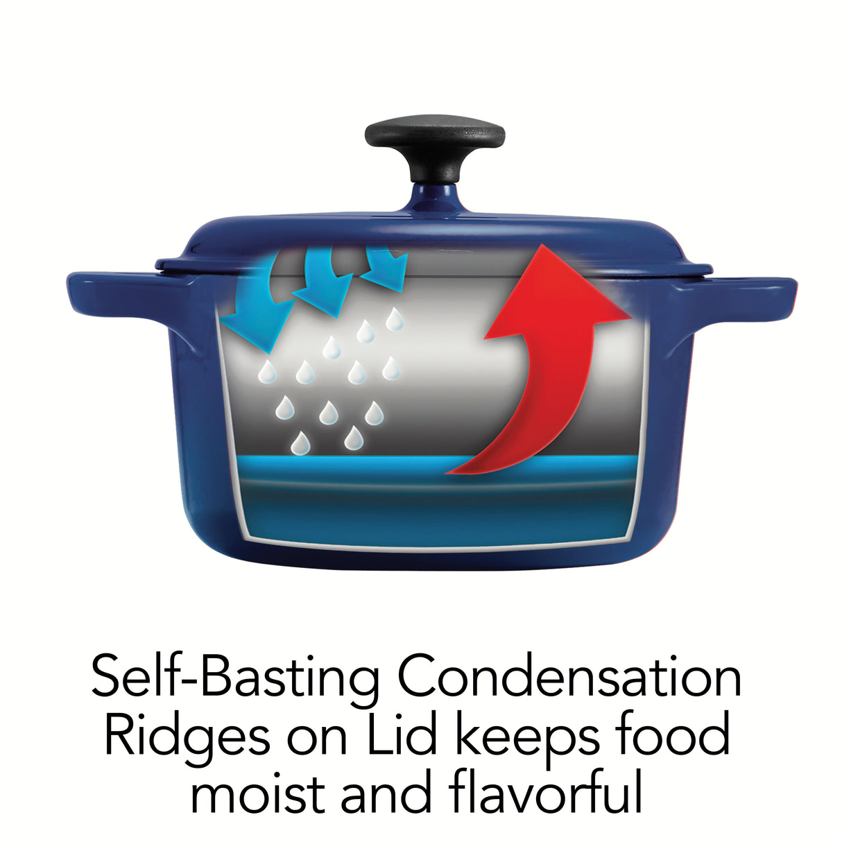 3.5 Quart Enameled Cast-Iron Round Dutch Oven - Gradated Cobalt