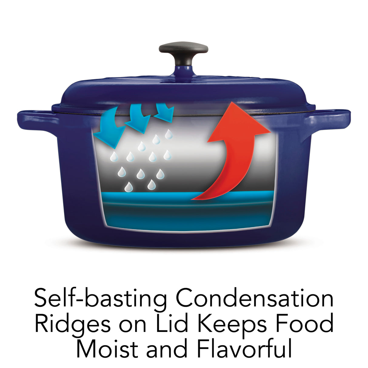 6.5 Quart Enameled Cast Iron Covered Dutch Oven - Gradated Blue