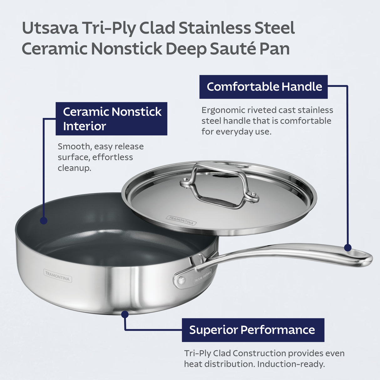 Utsava Tri-Ply Clad 2.9 Qt Covered Deep Sauté Pan with Ceramic Interior