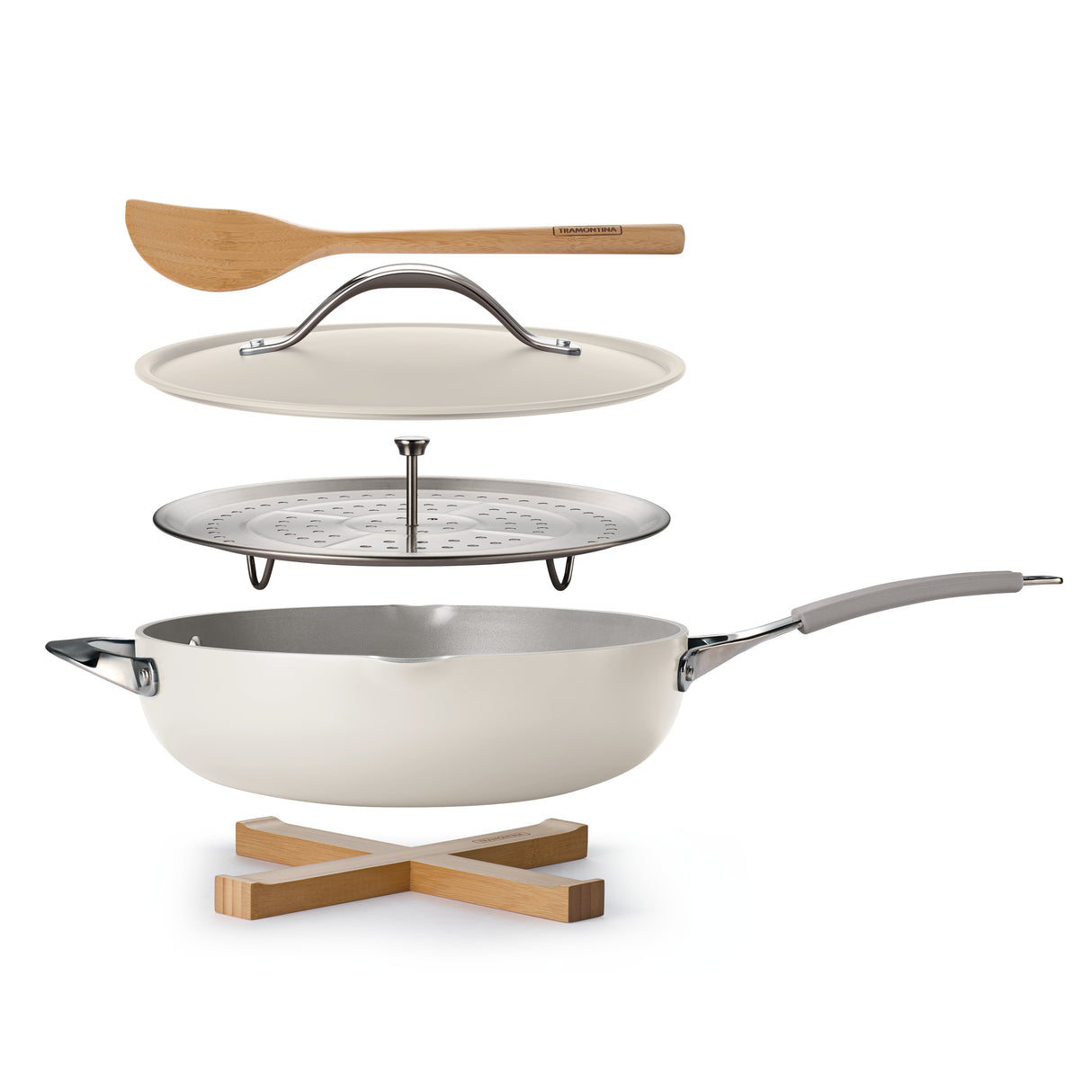 All in One Plus Pan, 5 Quart Ceramic Non Stick