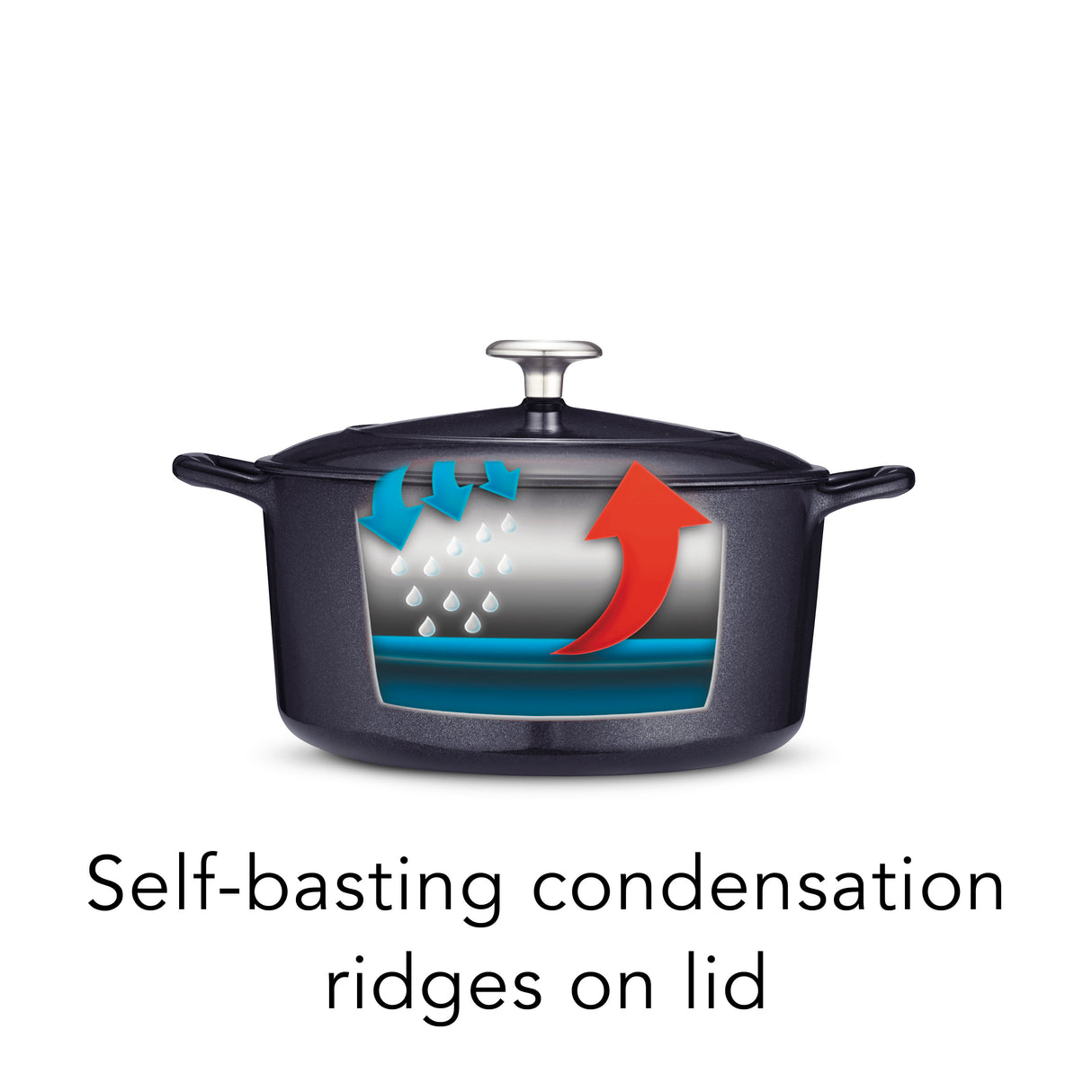 80131/038DS - 5.5 QT COVERED ROUND DUTCH OVEN - CAST IRON - S1000 - PE - DARK BLUE - SS KNOB - GOURMET