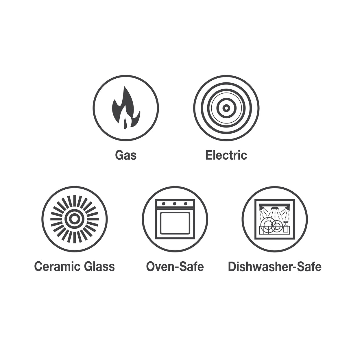 Professional Nonstick Fry Pan