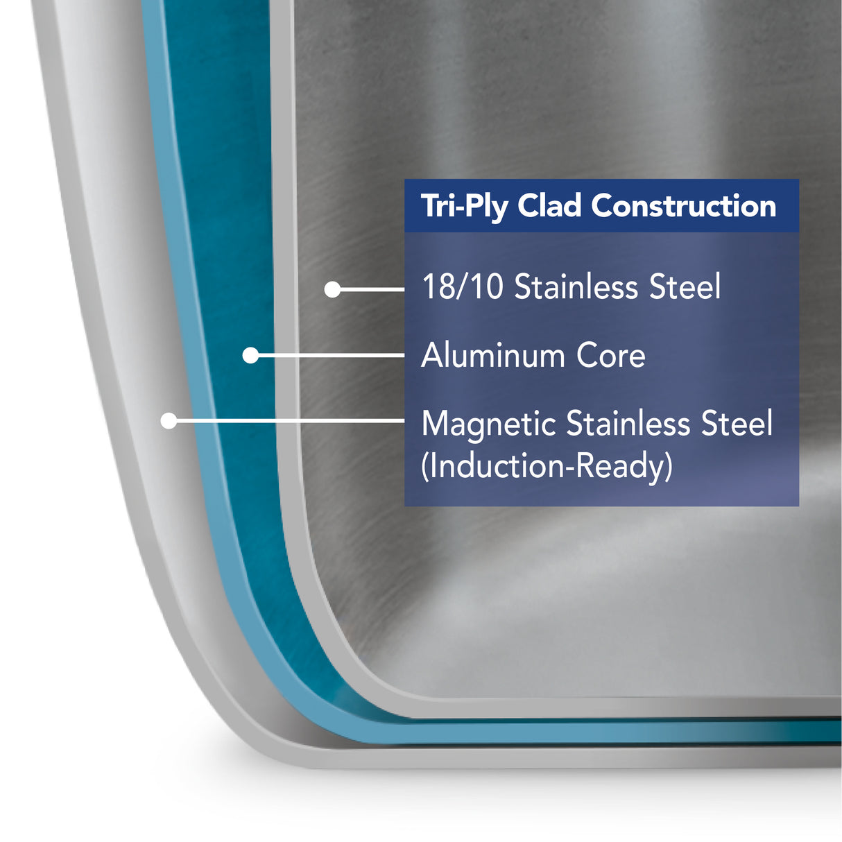 Signature 3 Quart Tri-Ply Clad Stainless Steel Covered Deep Saute Pan