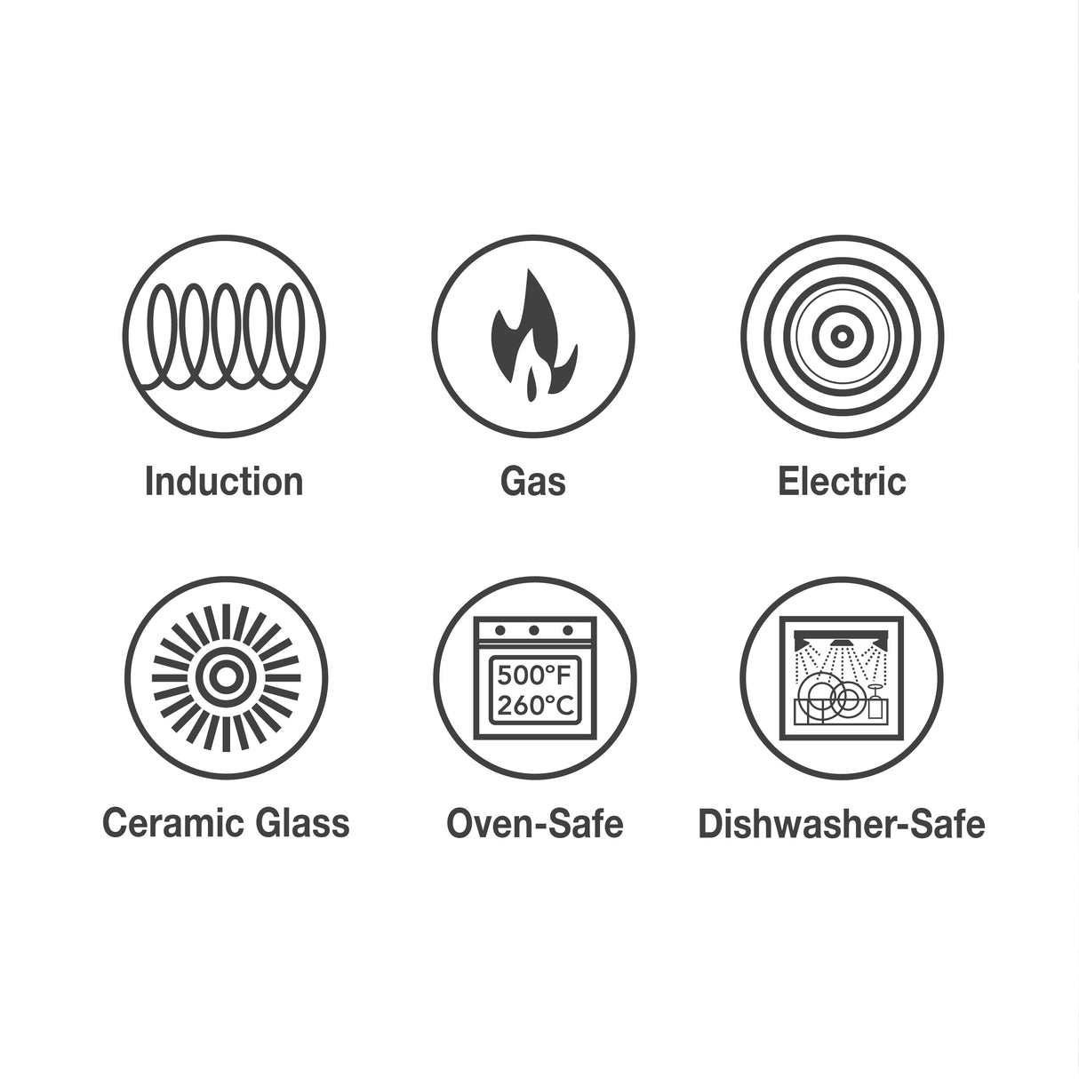 Cocotte en acier inoxydable à triple revêtement Signature de 5 litres