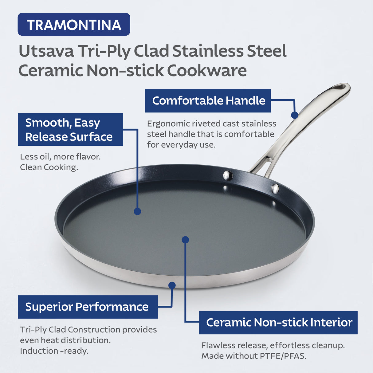 Utsava Tri-Ply Clad Stainless Steel Ceramic Nonstick Dosa Tawa