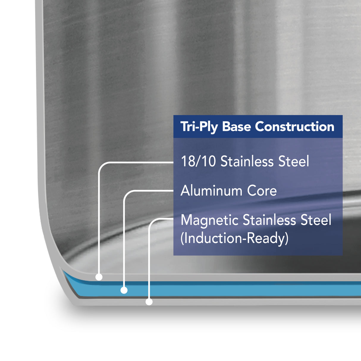 Stainless Steel Covered Stock Pot
