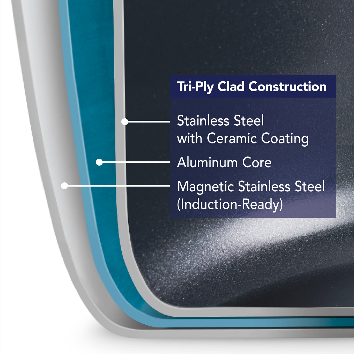 Utsava Tri-Ply Clad 2.2 Qt Covered Saucepan with Ceramic Interior