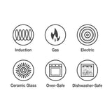 Tri-Ply Clad Covered Stainless Steel Covered Sauce Pan - Glass Lid