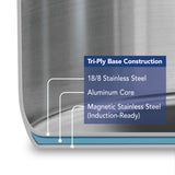 Tempo Tri-Ply Base Stainless Steel Covered Saucepan