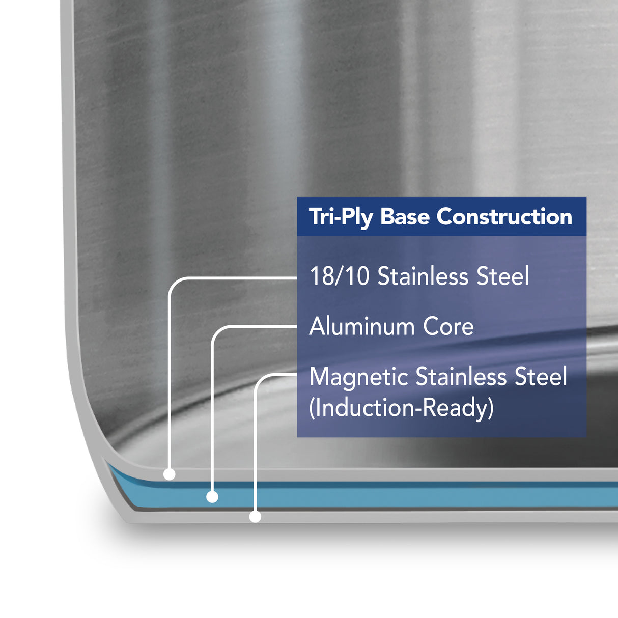 Tempo Tri-Ply Base Stainless Steel Covered Saucepan